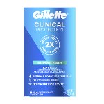 Save $4.00 on 2 Gillette Clinical Strength